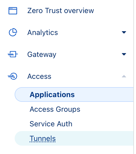 zero_trust